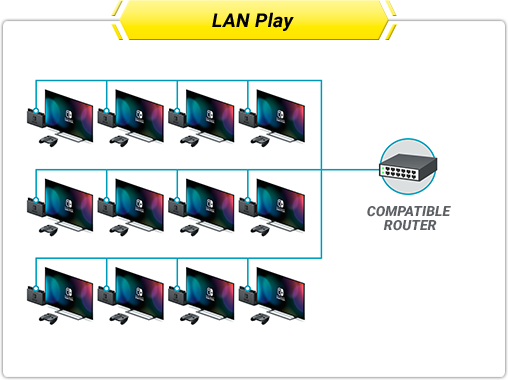 switch_lan_play_v3.png