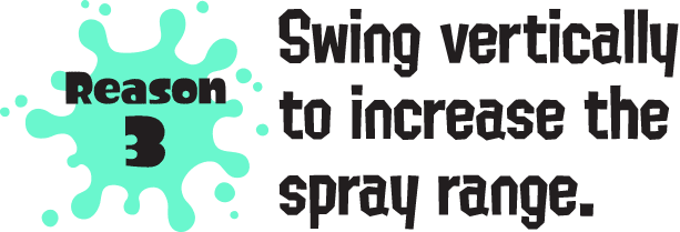 Reason3 Swing vertically to increase the spray range