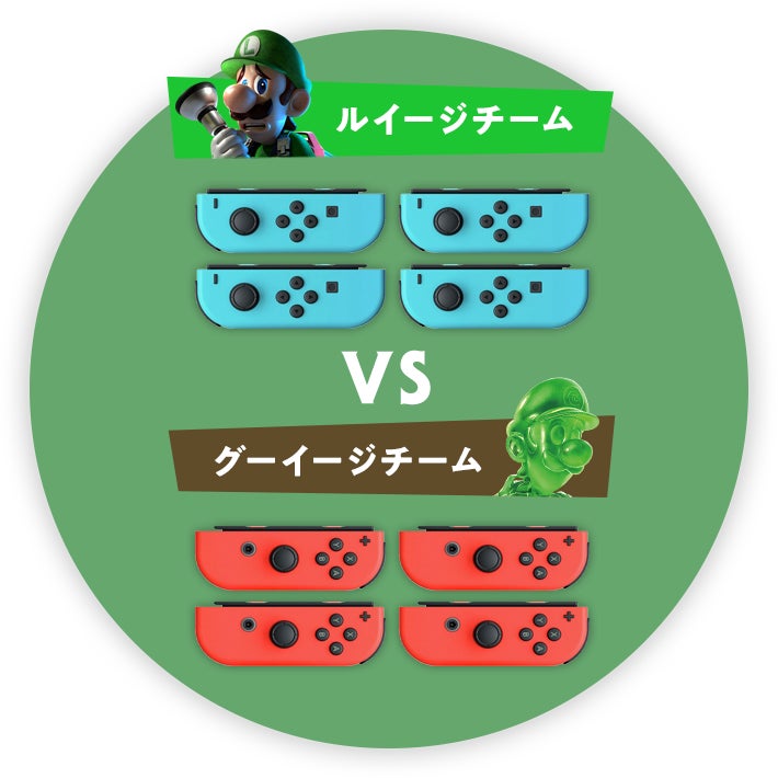 ルイージチーム VS グーイージチーム