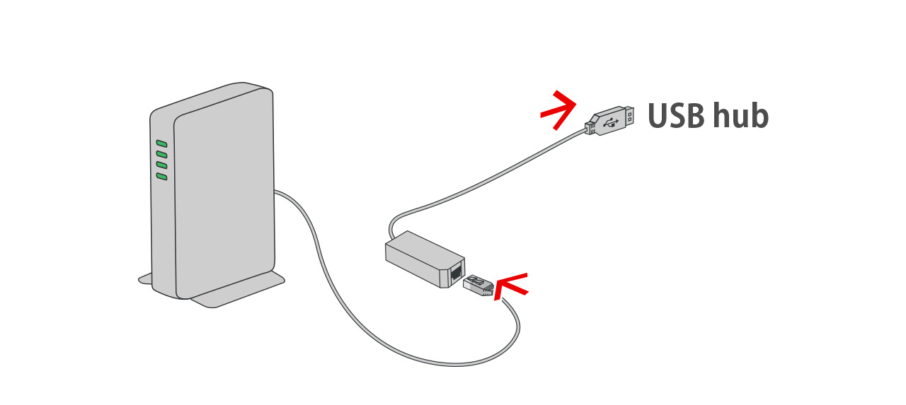 Ethernet Adapter for Nintendo Switch(Lite), Wire Network Adaptor