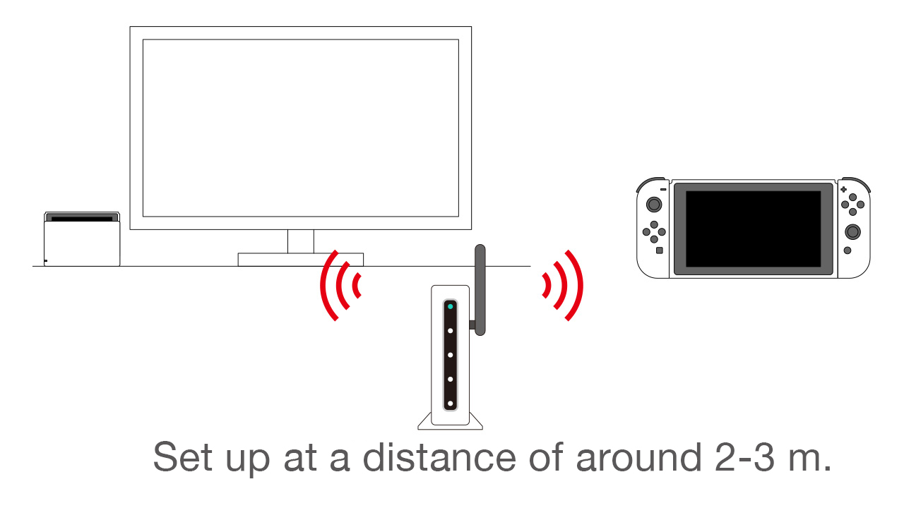 Place your Nintendo Switch console approximately 2 to 3 metres from your wireless router.