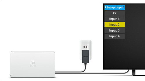 Turn on your television and change the source to the HDMI input where you connected the HDMI cable.