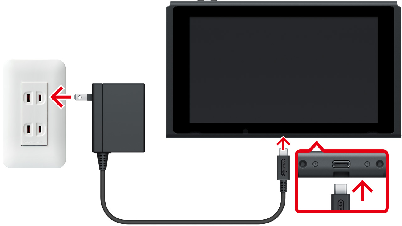 Connecting the AC adapter to the console in Handheld Mode (before Joy-Con controllers are attached)