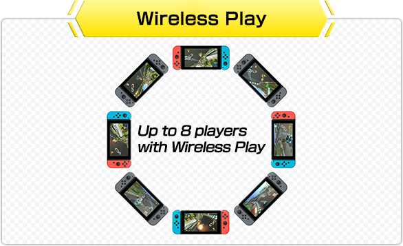 Wireless Play