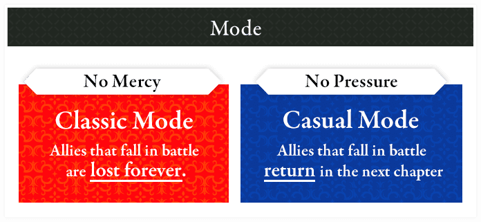 Mode No Mercy Classic Mode Allies that fall in battle are lost forever. No Pressure Casual Mode Allies that fall in battle return in the next chapter.