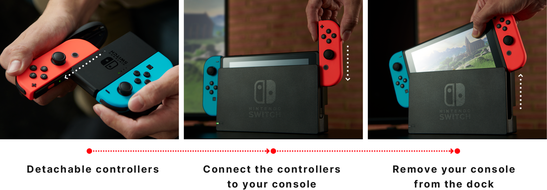 Detachable controllers / Connect the controllers to your console / Remove your console from the dock