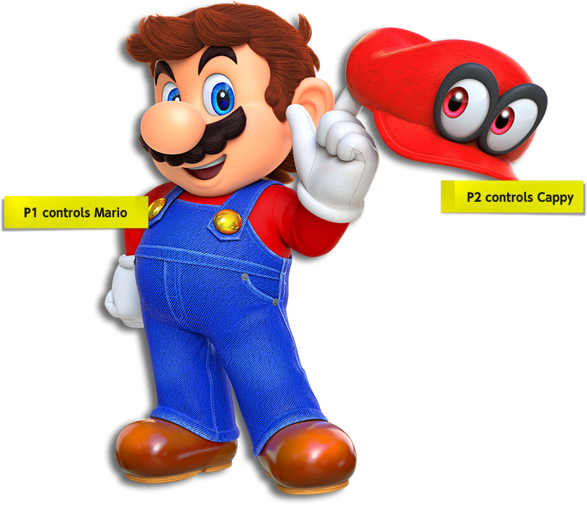 P1 controls Mario P2 controls Cappy
