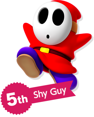 5th Shy Guy