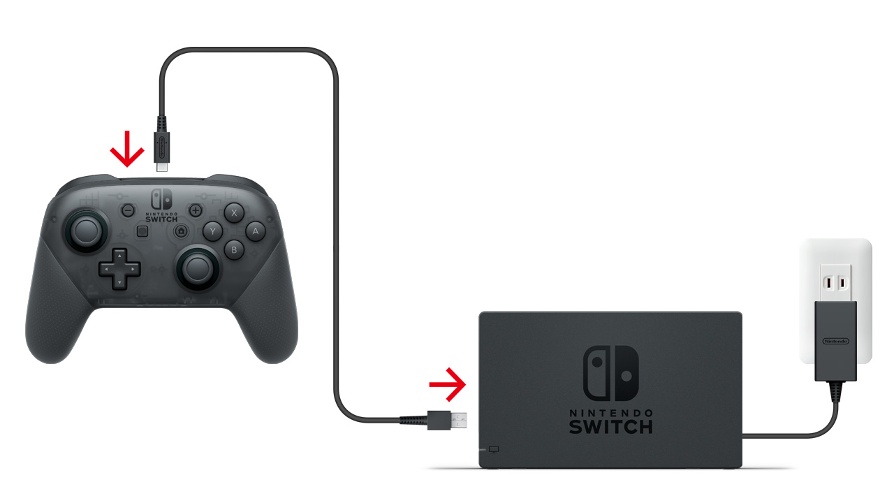 เชื่อมต่อ Nintendo Switch Pro Controller เข้ากับ Nintendo Switch dock ที่ต่อกับ AC adapter